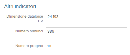 altri indicatori report