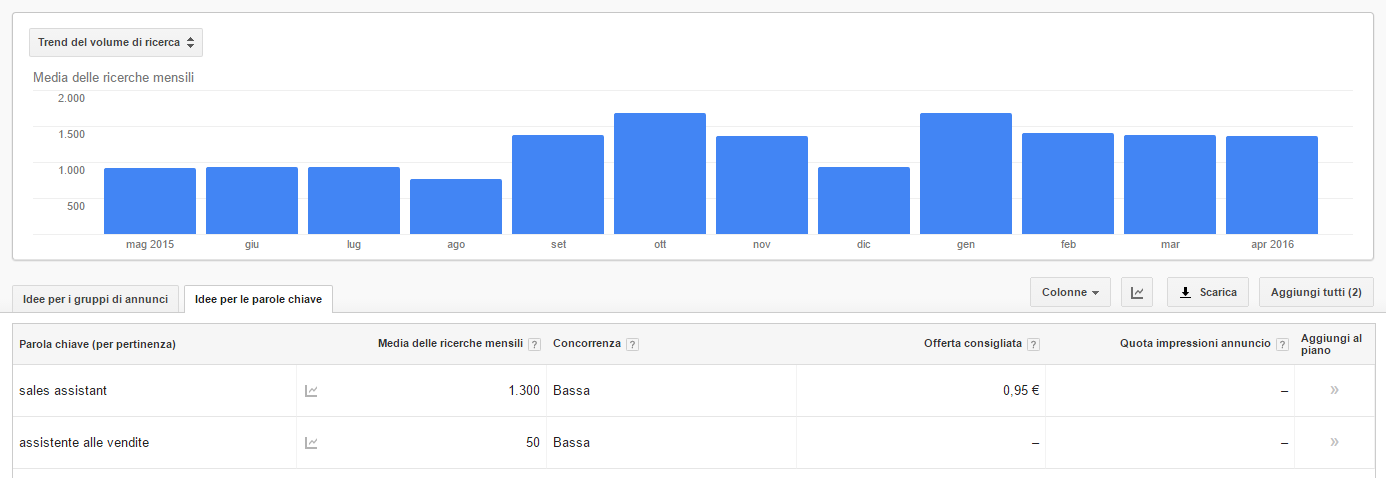screenshot keyword planner tool