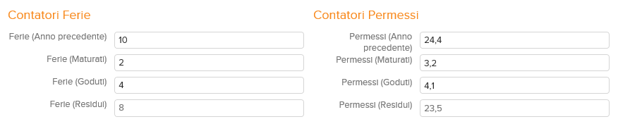 esempio contatori ferie e permessi