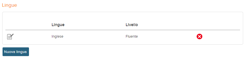 backoffice entità recruiting