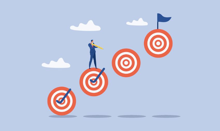 Definizione obiettivi del personale