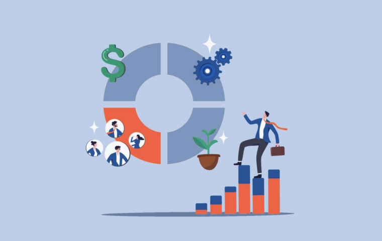 Balanced scorecard