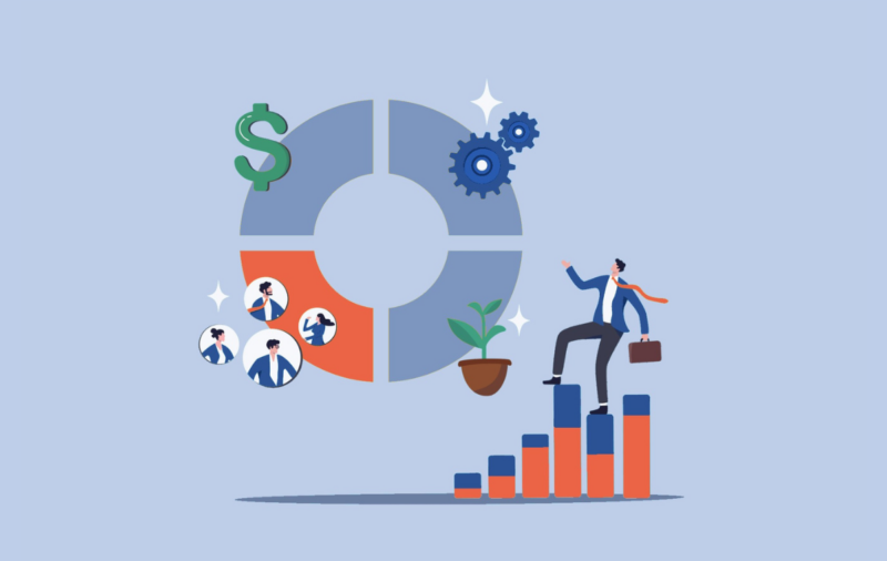 Balanced scorecard