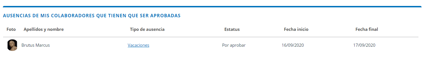 Tablero Altamira