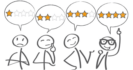 Evaluación de competencias