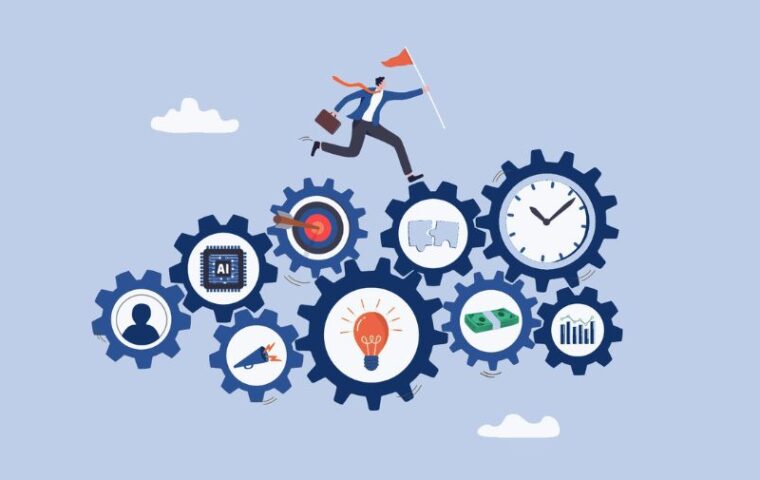 Approccio skill-based