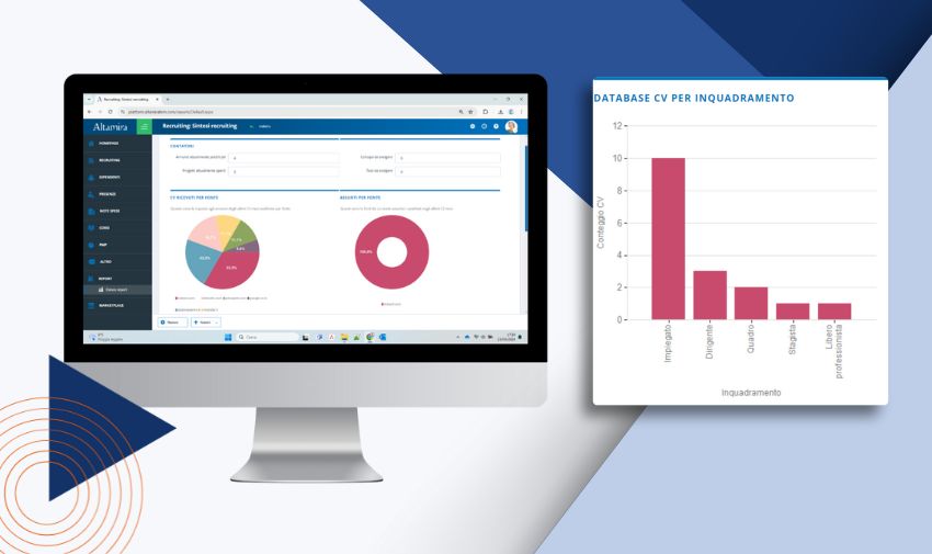 report sintesi recrtuiting e database cv