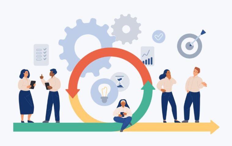 Software gestionali aziendali