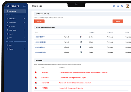 Altamira Software Presenze
