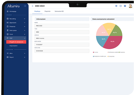 Altamira Performance Software