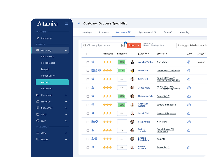 Database CV Versatile