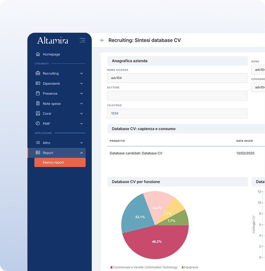 Altamira Recruiting reports