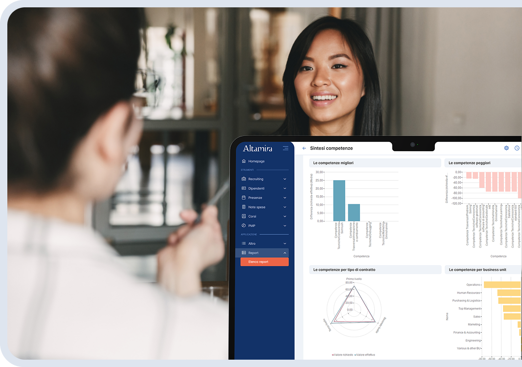 Software Valutazione Competenze