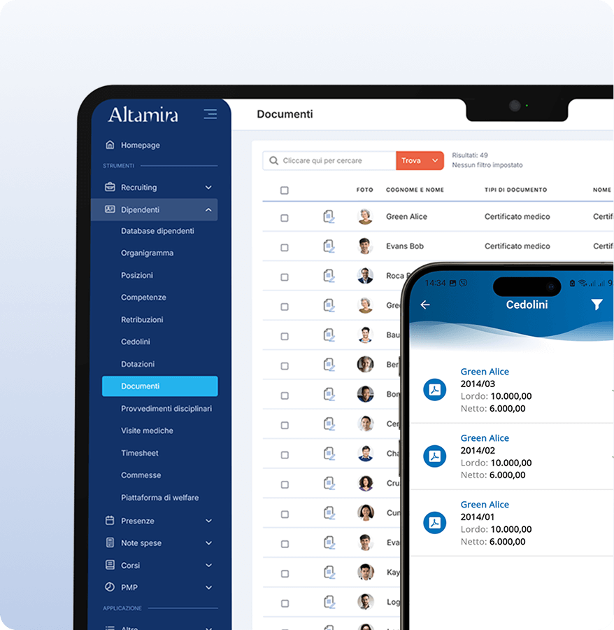 dati Cedolini Database Dipendenti