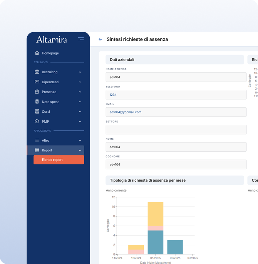 Controllo Totale Sistema Report