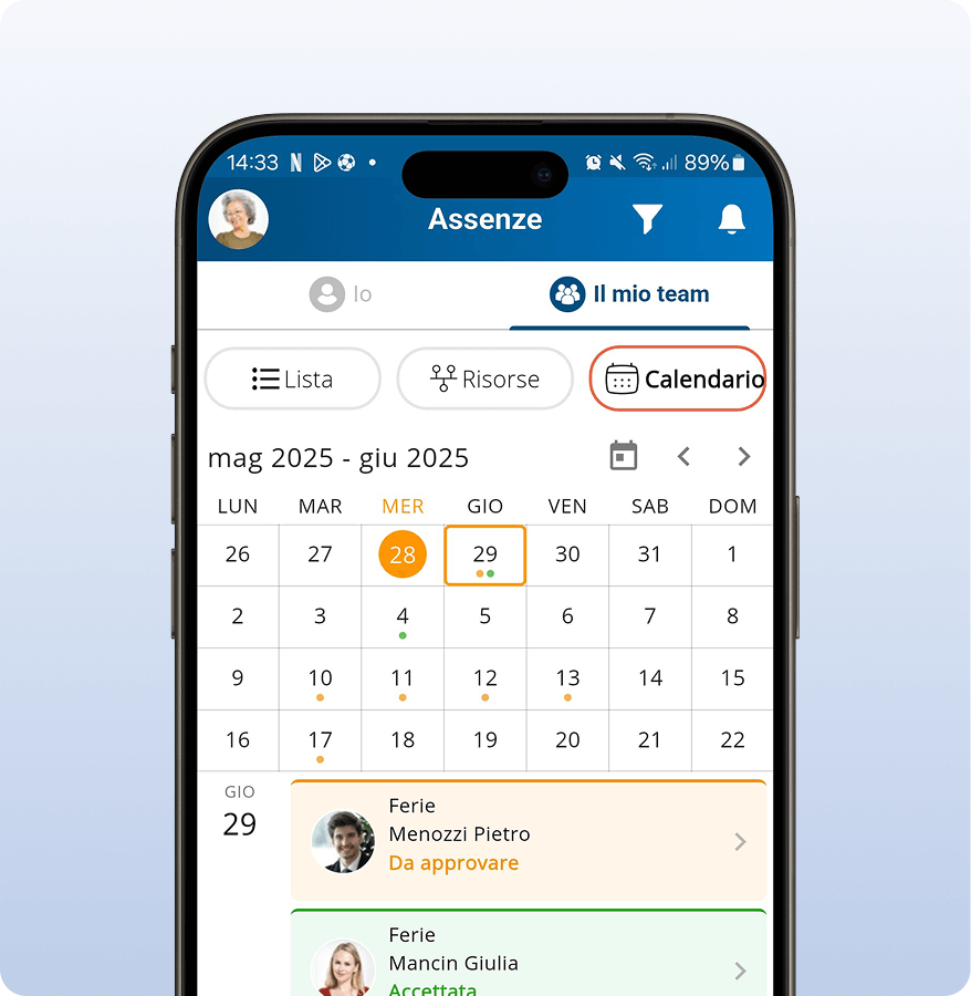 Gestione tempo lavorato