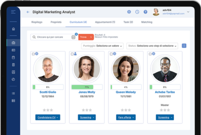 CV database